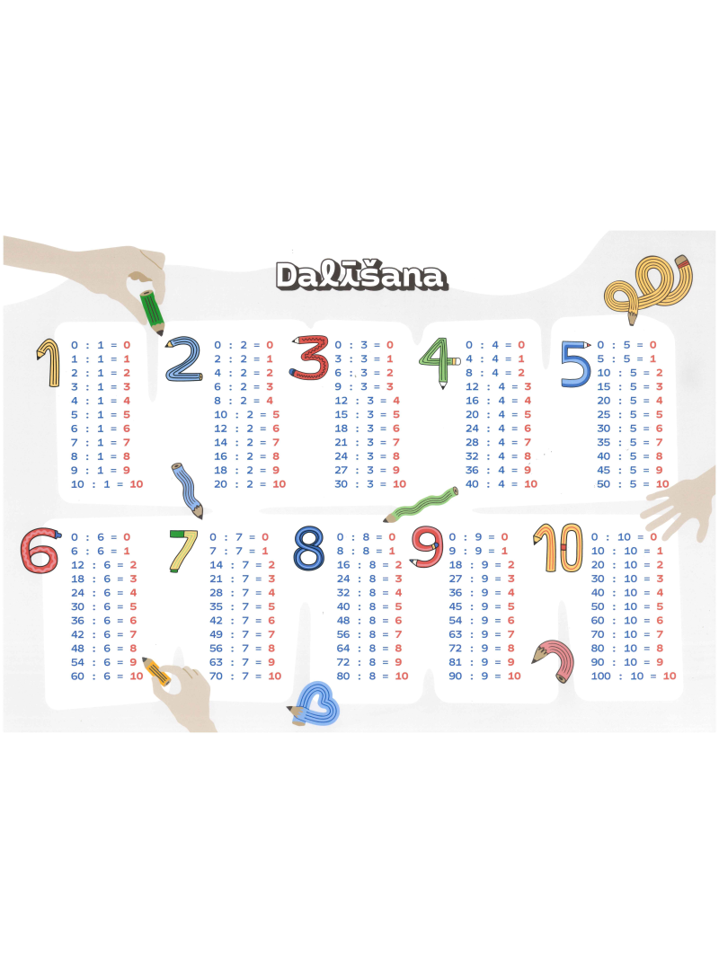 A3 Reizināšana/Dalīšana1{IMAGE}