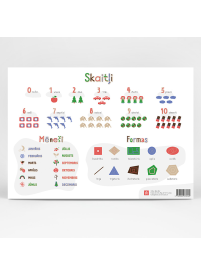 A3 Alfabēts/Skaitļi2{IMAGE}